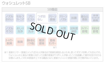 画像3: [在庫あり] TOTO　TCF6623＃SC1　ウォシュレット 便座 温水洗浄便座 SB パステルアイボリー (TCF6622後継品) ☆