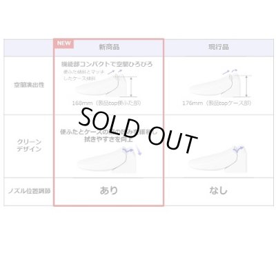 画像4: [在庫あり]TOTO　TCF2223E#SC1　ウォシュレット 便座 温水洗浄便座 ウォシュレットBV2 脱臭付き パステルアイボリー (TCF2222Eの後継品) [☆2]