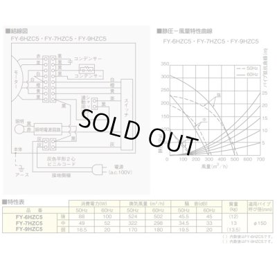 画像6: 【在庫あり】パナソニック　FY-6HZC5-K　換気扇 レンジフード 60cm幅 スマートスクエアフード ブラック (FY-6HZC4-Kの後継) [♭☆2【本州四国送料無料】]