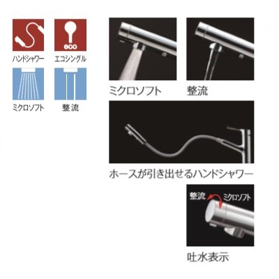 画像2: TOTO キッチン用水栓金具　TKS05306ZA　GGシリーズ 台付シングル混合水栓(ハンドシャワー・吐水切り替えタイプ) 寒冷地用 ※TKS05306Zの仕様変更品 [■]