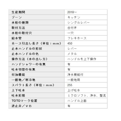 画像3: TOTO キッチン用水栓金具　TKS05308JA　GGシリーズ 台付シングル混合水栓浄水器兼用(吐水切り替えタイプ) ※TKS05308Jの仕様変更品 [■]