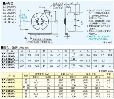 画像2: 【在庫あり】三菱　EX-25LMP9　換気扇 25cm 台所用 メタルコンパック スタンダードタイプ 連動式シャッター 引きひも付 (EX-25LMP8の後継品) [☆2]