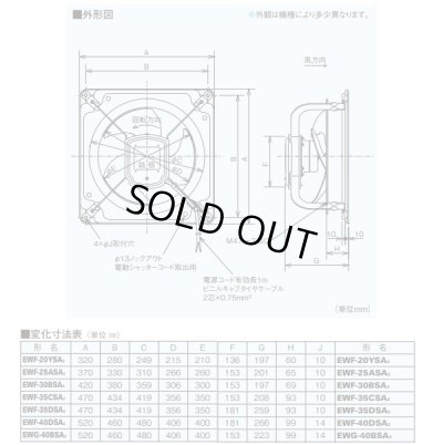 画像2: 【在庫あり】三菱　EWF-25ASA2　羽根径25cm 産業用有圧換気扇 低騒音形排気タイプ 排気専用 ダブリュキューブファン (EWF-25ASAの後継品) [☆2]