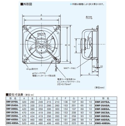 画像2: 【在庫あり】三菱　EWF-30BSA2　羽根径30cm 産業用有圧換気扇 低騒音形排気タイプ 排気専用 ダブリュキューブファン (EWF-30BSAの後継) [☆2]