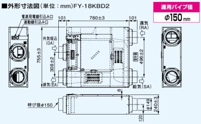 画像2: パナソニック　FY-18KBD2　換気扇 気調システム 熱交換気ユニット 天井・床下埋込形 IAQ制御搭載(DCモーター・風量一定制御) リモコン同梱 [♪◇]