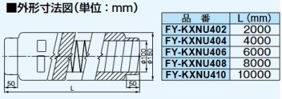 画像2: パナソニック　FY-KXNU402　換気扇 次亜塩素酸対応 不燃チューブφ100 φ100×2m [♪◇]