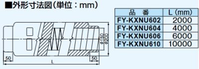 画像2: パナソニック　FY-KXNU602　換気扇 次亜塩素酸対応 不燃チューブφ150 φ150×2m [♪◇]