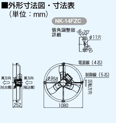 画像2: パナソニック　NK-14FZC　換気扇 畜産用 羽根径100cm 吊下げタイプ インバータファン ガード無し 50/60Hz 換気・送風機器 [♪◇]