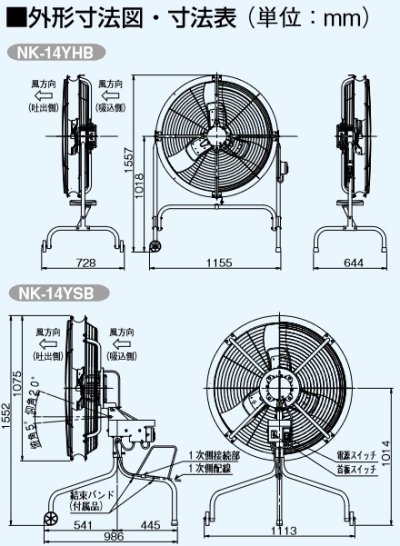 画像2: パナソニック　NK-14YHB　換気扇 畜産用 羽根径100cm 床置きタイプ 50/60Hz 換気・送風機器 [♪◇]