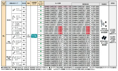 画像2: ゆプラス INAX/LIXIL　EHMS-CA6SC1-300C　適温出湯タイプ 6L (EHMN-CA6SC1-300C+EFH-6+EFH-DA1) セット [◇]