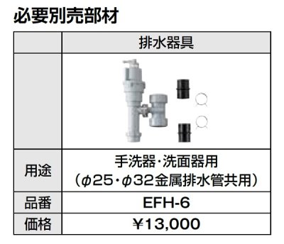 画像3: ゆプラス INAX/LIXIL　EHMN-CA6ECSC1-300C　適温出湯タイプ 6L オートウィークリータイマー 本体 [◇]