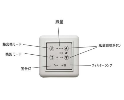 画像1: 日本スティーベル 【4台用コントローラセット】 VLRシリーズ ダクトレス熱交換換気システム [♪【本体同時購入のみ】]