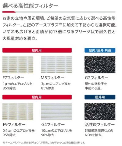 画像2: 日本スティーベル 【屋内用 F7フィルター(4枚)】 VLRシリーズ ダクトレス熱交換換気システム