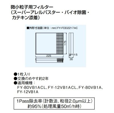 画像2: 【在庫あり】パナソニック　FY-FDD2217AC　交換用微小粒子用フィルター 熱交気調(カセット形熱交ユニット)用 換気扇部材 [☆]