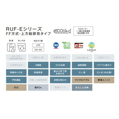 画像2: 【納期未定】リンナイ 【RUF-E2011SAFF(A) 都市ガス用】 ガスふろ給湯器 エコジョーズ 設置フリータイプ 20号 オート F F方式・屋内壁掛型 15A リモコン別売 [⇔]