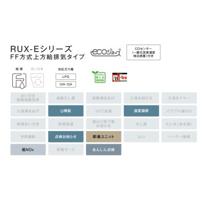 画像2: リンナイ 【RUX-E2400FFU(A) 都市ガス用】 ガス給湯専用機 エコジョーズ 24号 音声ナビ F F方式・屋内壁掛型 20A [■]