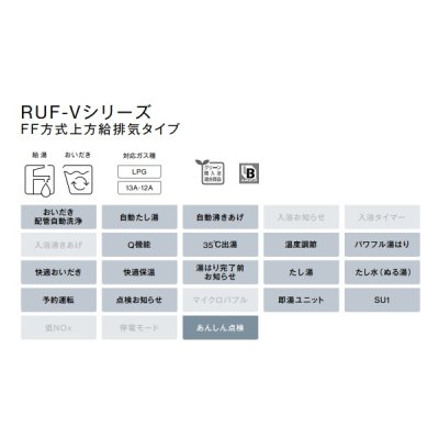 画像2: リンナイ 【RUF-V2405AFF(D) 都市ガス用】 ガスふろ給湯器 設置フリータイプ 24号 フルオート F F方式・屋内壁掛型 20A リモコン別売 [⇔]