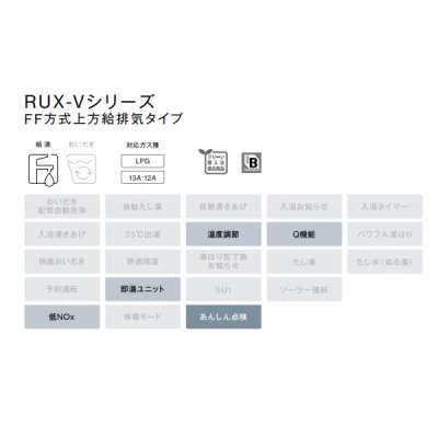 画像2: リンナイ 【RUX-V2405FFUA(A) 都市ガス用】 ガス給湯専用機 20号 音声ナビ F F方式・屋内壁掛型 20A [■]