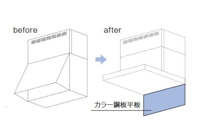 画像2: リンナイ　CK-60-3GM　レンジフード 部材 カラー鋼板平板 幅60cm グレーメタリック 受注生産品 [■§]