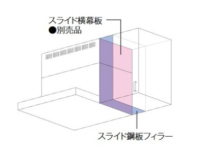 画像2: リンナイ　KFL-AP4528FW　レンジフード 部材 スライド鋼板フィラー フロストホワイト 受注生産品 [■§]