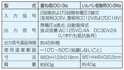 画像2: 新コスモス　OC-3a　出力信号変換器(LPガス・都市ガス) 接点出力 重ね型 ※受注生産品 [§◎]