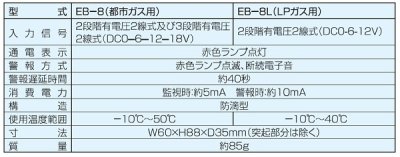 画像2: 新コスモス　EB-8L　戸外ブザー LPガス用 ※受注生産品 [§◎]