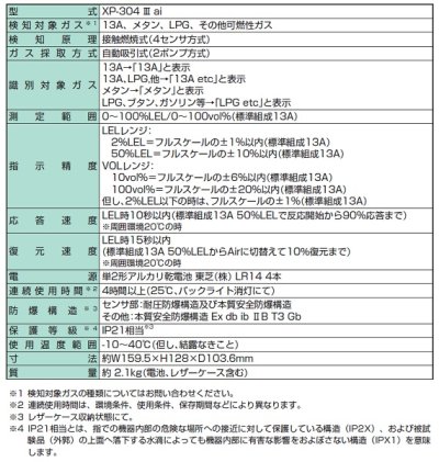 画像2: 新コスモス　XP-304IIIai　識別機能付ガス検知器 XP-304IIIaiシリーズ ※受注生産品 [§◎【本州四国送料無料】]