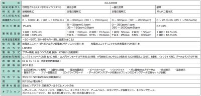 画像2: 新コスモス　XA-4400II　複合型ガス検知器 XA-4400IIシリーズ マルチ型ガス検知器 ※受注生産品 [§◎【本州四国送料無料】]