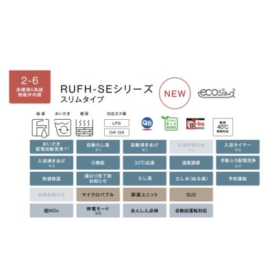 画像2: リンナイ【RUFH-SE2408AW2-6 都市ガス用】ガス給湯暖房熱源機 エコジョーズ 24号 フルオート 屋外据置台設置 20A リモコン別売 [■]