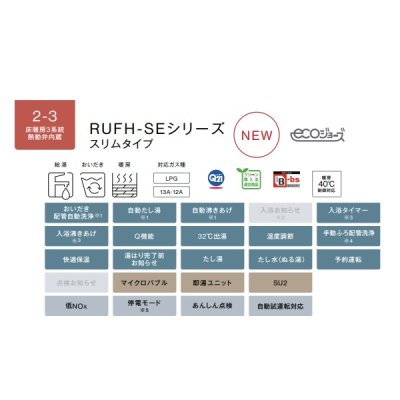 画像2: リンナイ【RUFH-SE2408AW2-3 プロパン用】ガス給湯暖房熱源機 エコジョーズ 24号 フルオート 屋外据置台設置 20A リモコン別売 [■]