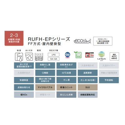 画像2: リンナイ【RUFH-EP1613AFF2-3AH 都市ガス用】ガス給湯暖房熱源機 エコジョーズ 16号 フルオート 屋外壁掛型 15A リモコン別売 [♪■]