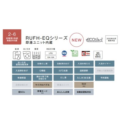 画像2: 【納期未定】リンナイ【RUFH-EQ2408AT2-6 プロパン用】ガス給湯暖房熱源機 エコジョーズ 24号 フルオート PS扉内設置型/PS前排気型 超高層耐風仕様 20A リモコン別売 [♪■]