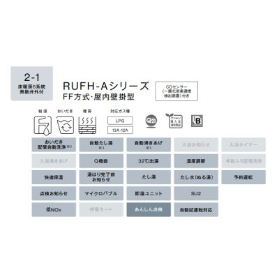 画像2: リンナイ【RUFH-A1610AFF2-1(A) 都市ガス用】ガス給湯暖房熱源機 16号 フルオート 屋内壁掛型 15A リモコン別売 [■]