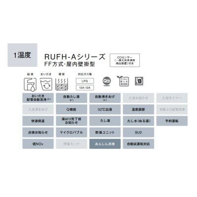 画像2: リンナイ【RUFH-A1610AFF(A) 都市ガス用】ガス給湯暖房熱源機 16号 フルオート 屋内壁掛型 15A リモコン別売 [■]