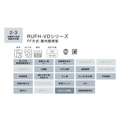 画像2: リンナイ【RUFH-VD2401AFF2-3B プロパン用】ガス給湯暖房熱源機 24号 フルオート 屋内壁掛型 20A リモコン別売 [■]