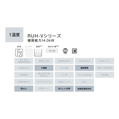 画像2: リンナイ【RUH-V1613FF(C) 都市ガス用】ガス給湯暖房熱源機 16号 FF方式・屋内壁掛型 15A リモコン別売 [♪■]