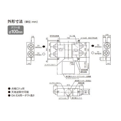 画像4: ダイキン　VAM15KYCS　換気扇 全熱交換器ユニット ベンティエール 天井埋込ダクト形 標準 単相100V CO2センサー付き [♪■]