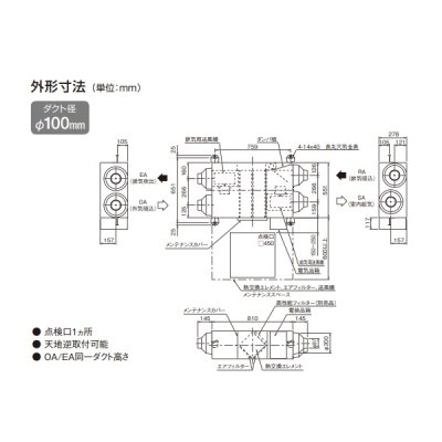 画像4: ダイキン　VAM150KS　換気扇 全熱交換器ユニット ベンティエール 天井埋込ダクト形 標準 単相100V [♪■]