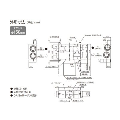 画像4: ダイキン　VAM25KYCS　換気扇 全熱交換器ユニット ベンティエール 天井埋込ダクト形 標準 単相100V CO2センサー付き [♪■]