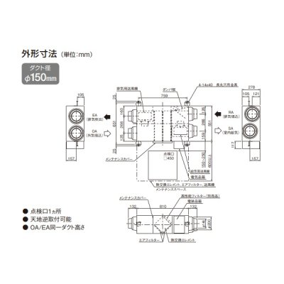 画像4: ダイキン　VAM250KS　換気扇 全熱交換器ユニット ベンティエール 天井埋込ダクト形 標準 単相100V [♪■]