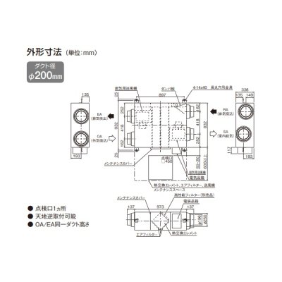 画像4: ダイキン　VAM50KYCS　換気扇 全熱交換器ユニット ベンティエール 天井埋込ダクト形 標準 単相100V CO2センサー付き [♪■]