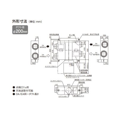 画像4: ダイキン　VAM500KS　換気扇 全熱交換器ユニット ベンティエール 天井埋込ダクト形 標準 単相100V [♪■]