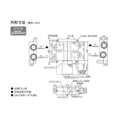 画像4: ダイキン　VAM65KYCS　換気扇 全熱交換器ユニット ベンティエール 天井埋込ダクト形 標準 単相100V CO2センサー付き [♪■]