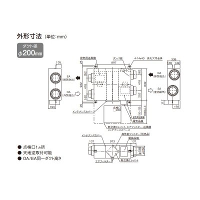 画像4: ダイキン　VAM650KS　換気扇 全熱交換器ユニット ベンティエール 天井埋込ダクト形 標準 単相100V [♪■]