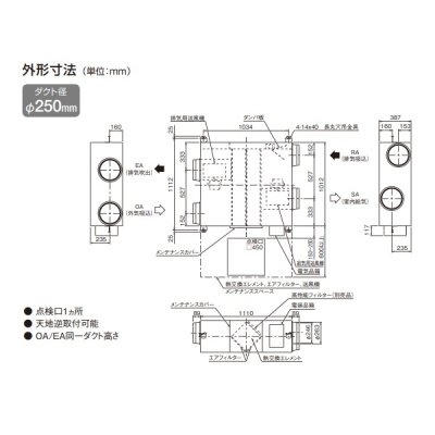 画像4: ダイキン　VAM1000KS　換気扇 全熱交換器ユニット ベンティエール 天井埋込ダクト形 標準 単相100V [♪■]