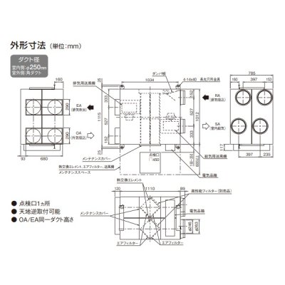 画像4: ダイキン　VAM150KYC　換気扇 全熱交換器ユニット ベンティエール 天井埋込ダクト形 標準 単相200V CO2センサー付き [♪■]