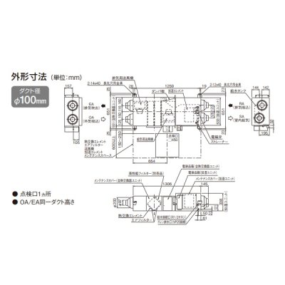 画像4: ダイキン　VAM15KMYCS　換気扇 全熱交換器ユニット ベンティエール 天井埋込ダクト形 加湿付単相100V CO2センサー付き [♪■]