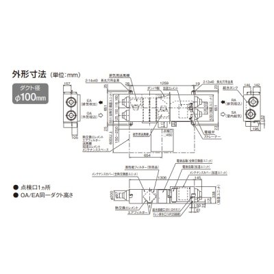 画像4: ダイキン　VAM15KMS　換気扇 全熱交換器ユニット ベンティエール 天井埋込ダクト形 加湿付単相100V [♪■]