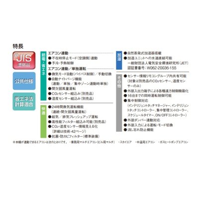 画像2: ダイキン　VAM25KMS　換気扇 全熱交換器ユニット ベンティエール 天井埋込ダクト形 加湿付単相100V [♪■]