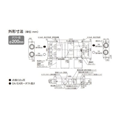 画像4: ダイキン　VAM50KMYCS　換気扇 全熱交換器ユニット ベンティエール 天井埋込ダクト形 加湿付単相100V CO2センサー付き [♪■]